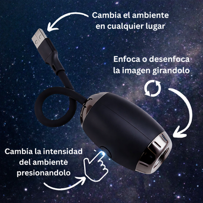 Convierte tu habitación en  universo